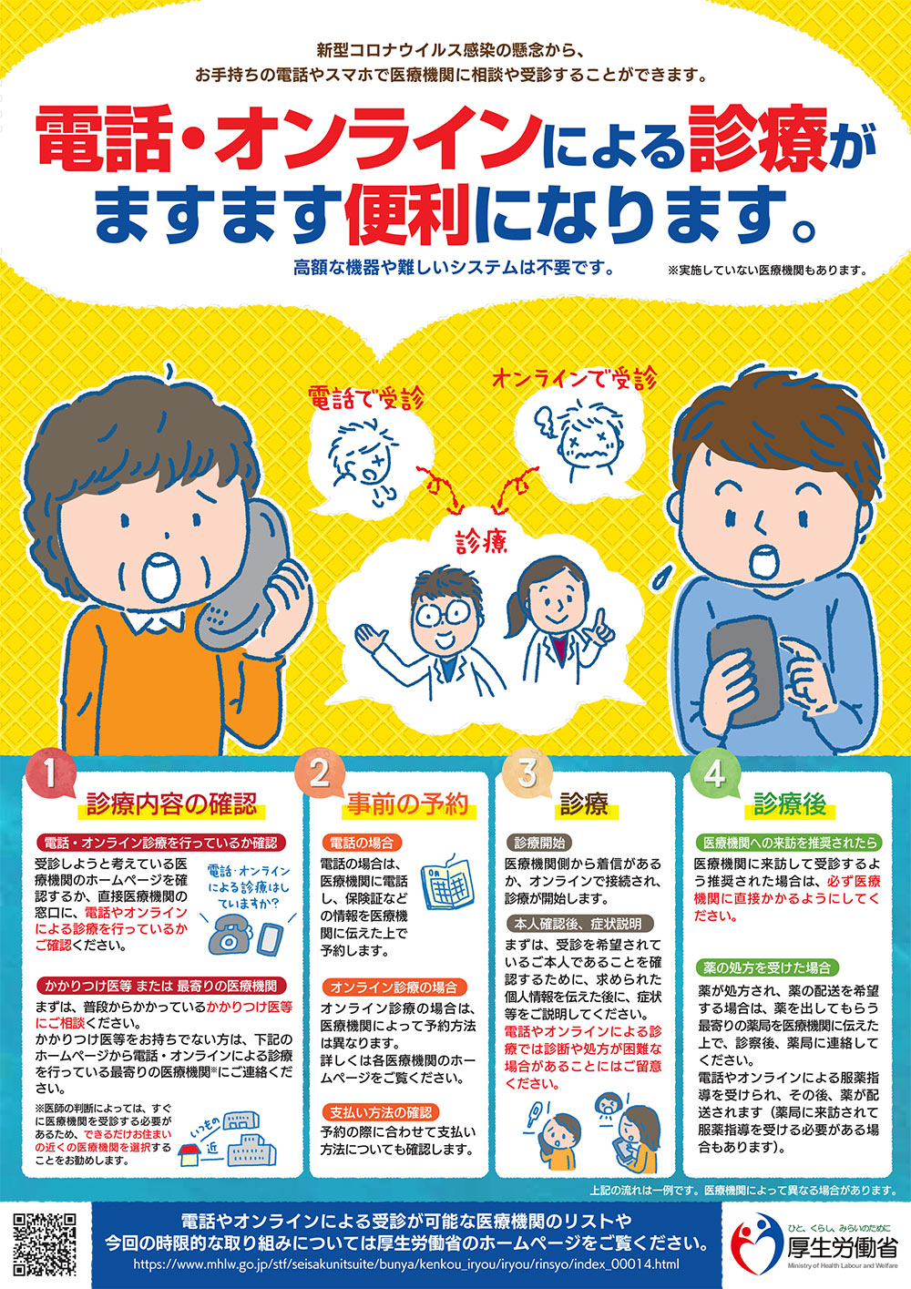 電話・オンラインによる診察